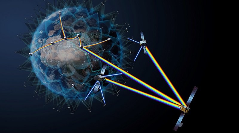 Concept image of the HydRON optical communication network being developed as part of the ESA’s Optical and Quantum Communications ScyLight program. Courtesy of the European Space Agency.