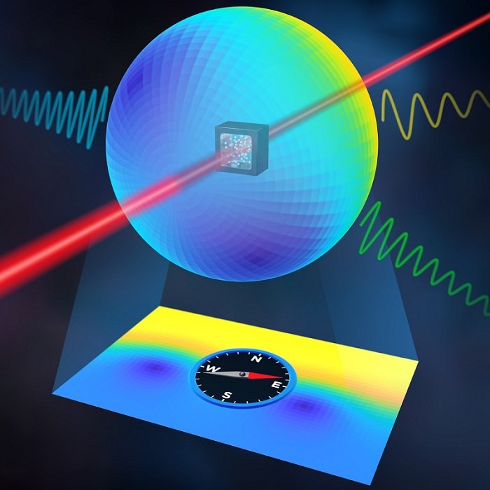 Artist’s depiction of a new strategy for measuring the direction of magnetic fields by exposing a cell containing roughly one hundred billion rubidium atoms to a microwave signal. Courtesy of Steven Burrows/JILA.