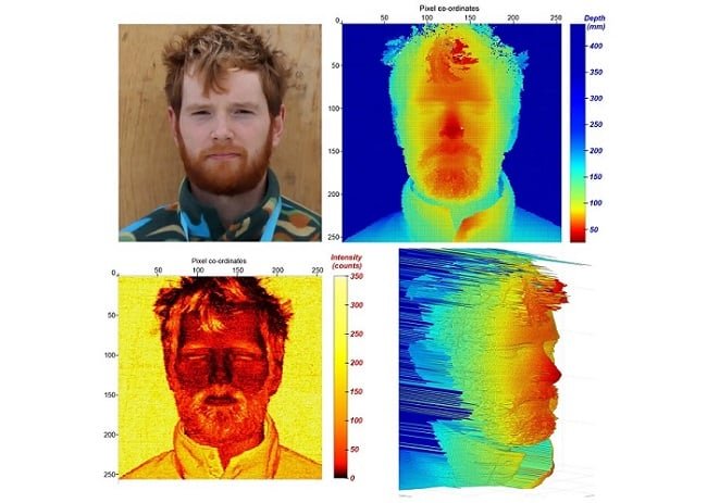 A depth scan of research co-author Gregor Taylor taken from 45 meters away using the novel detection system. Courtesy of Heriot-Watt University 